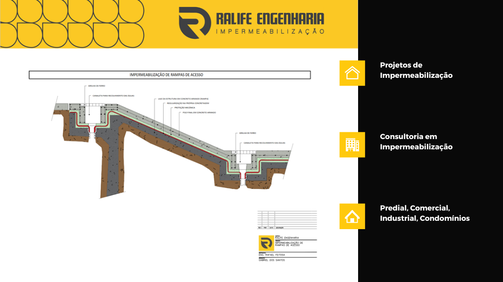 Na Ralife Engenharia entendemos que cada detalhe faz a diferença na construção de sistemas de impermeabilização eficientes e duradouros.